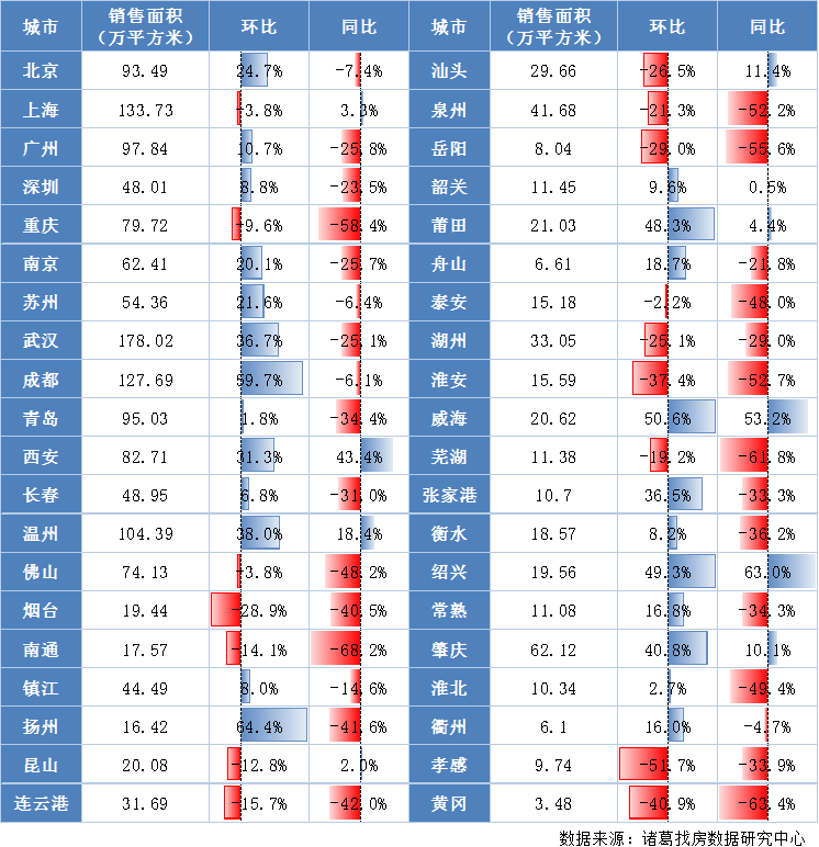 诸葛找房_中国网地产 诸葛找房_中国网地产